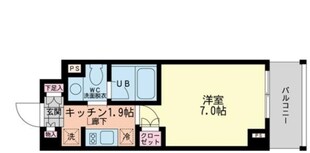 エスティメゾン哲学堂の物件間取画像